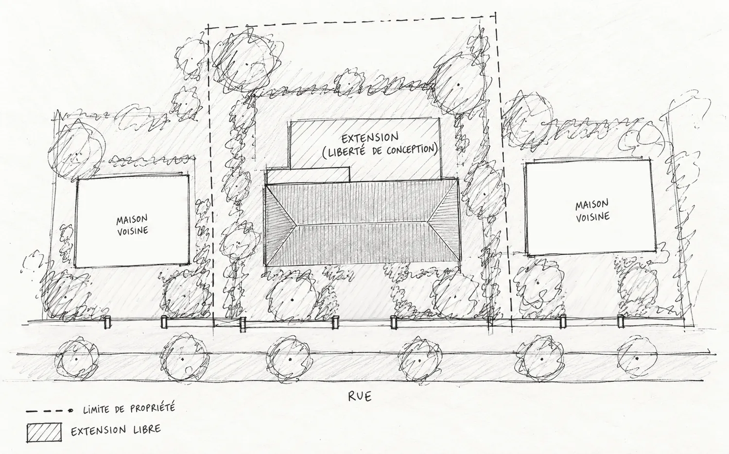 Plan d’une extension de maison en secteur protégé ABF, façade sur rue conservée et extension côté jardin