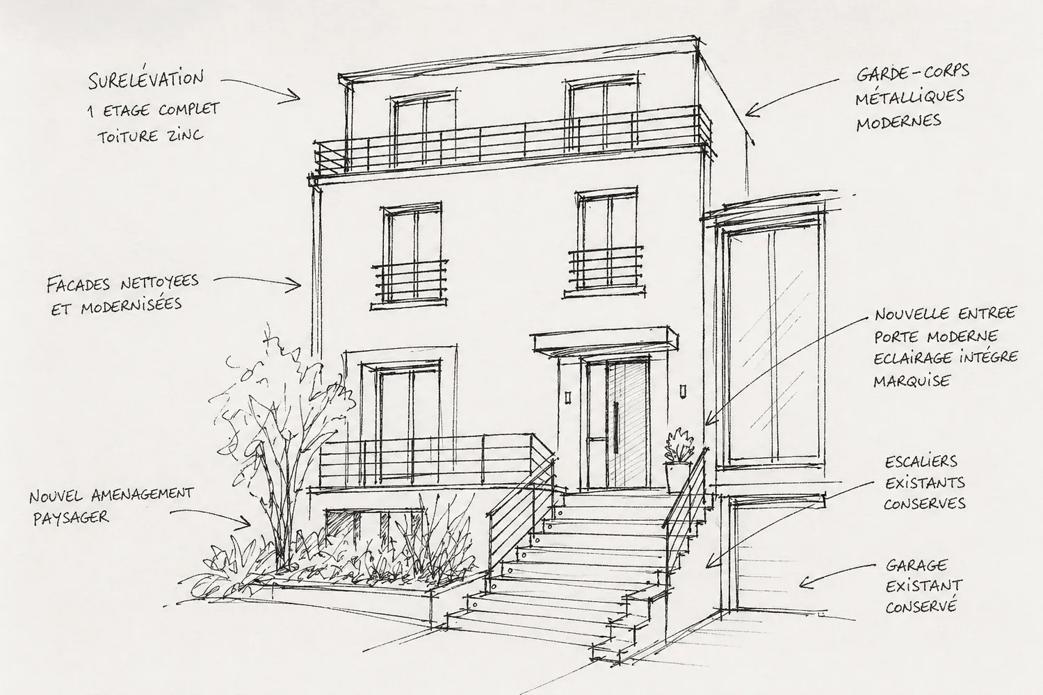Croquis de la surélévation pour l’étude de faisabilité